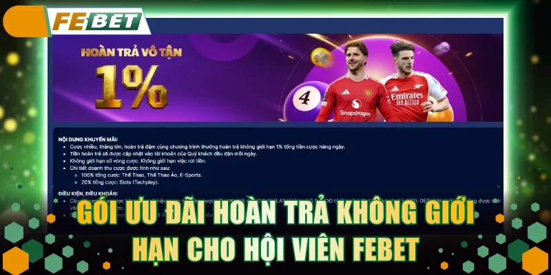 Gói ưu đãi hoàn trả không giới hạn cho hội viên FEBET