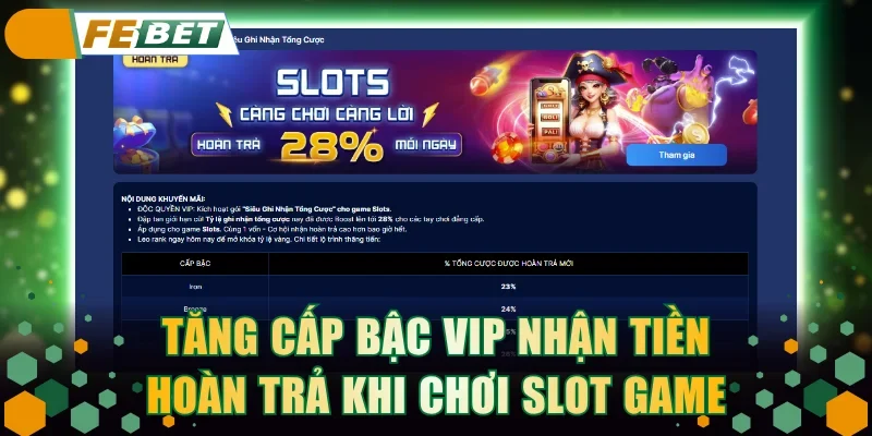 Tăng cấp bậc VIP nhận tiền hoàn trả lớn khi chơi Slot Game